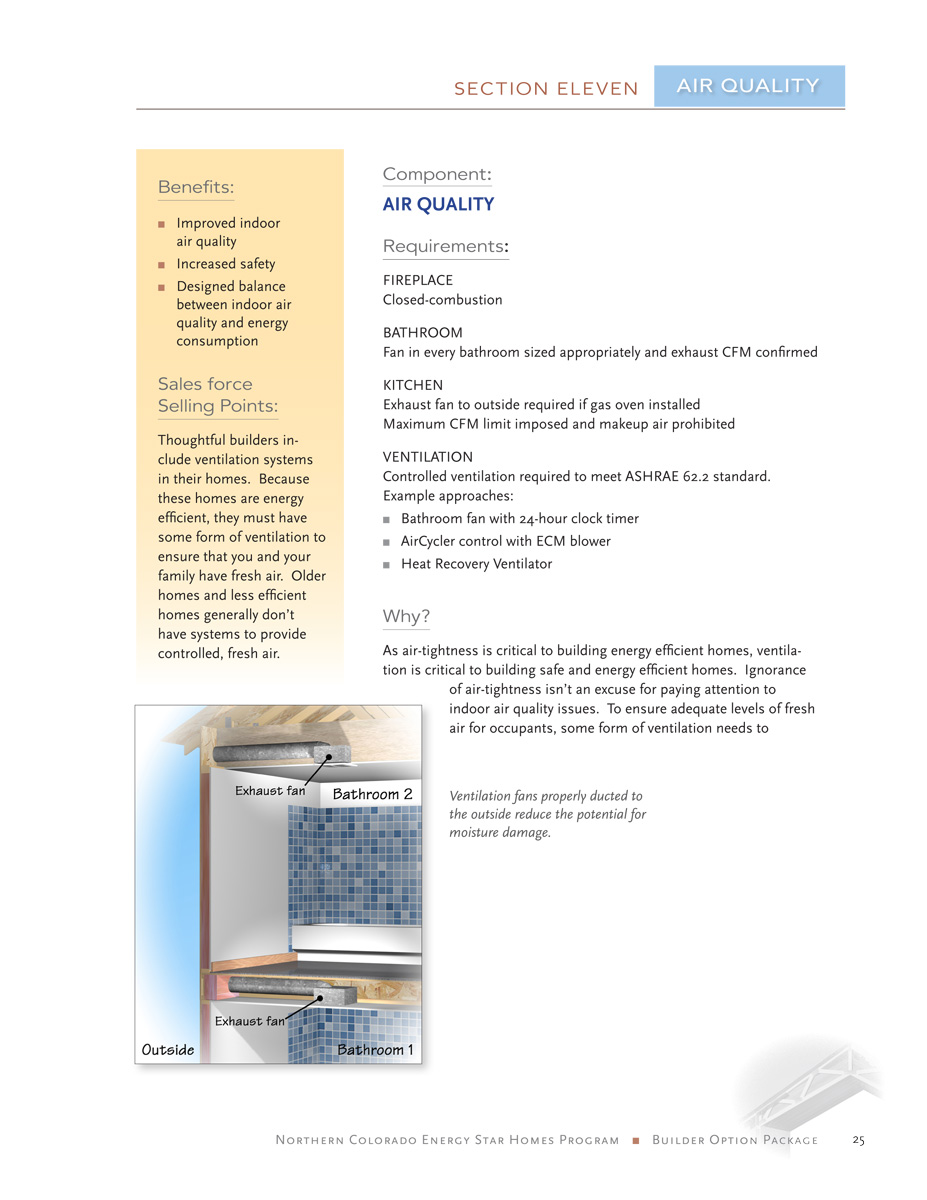 Energy Star Guide 25