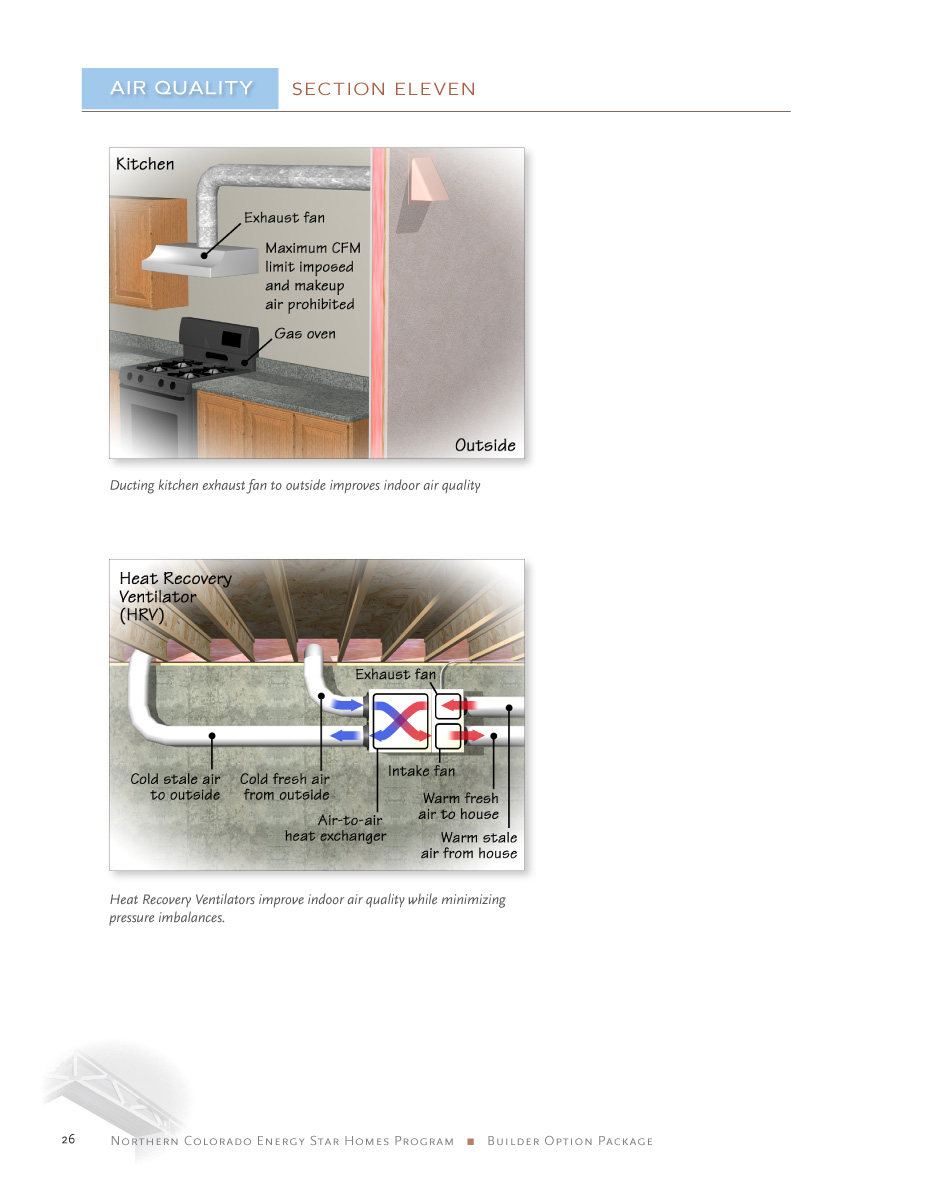 Energy Star Guide 26