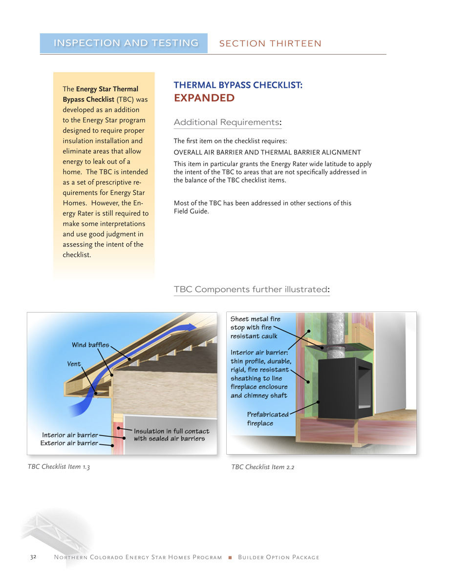 Energy Star Guide 32
